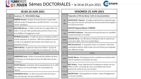 Lire la suite à propos de l’article Doctoriales 2021